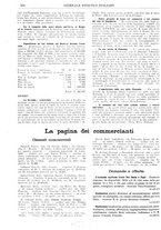 giornale/TO00185283/1927/unico/00000266