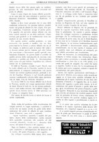 giornale/TO00185283/1927/unico/00000282