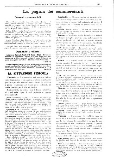 Giornale vinicolo italiano