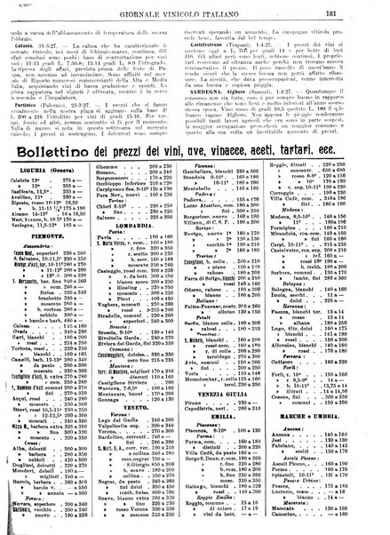 Giornale vinicolo italiano