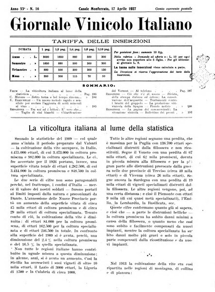 Giornale vinicolo italiano