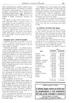 giornale/TO00185283/1927/unico/00000323