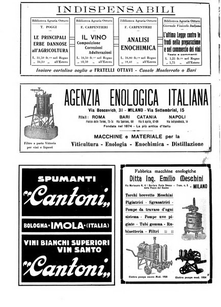 Giornale vinicolo italiano