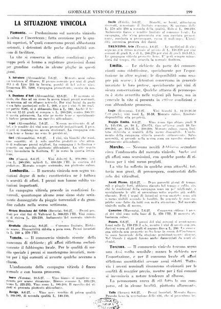 Giornale vinicolo italiano