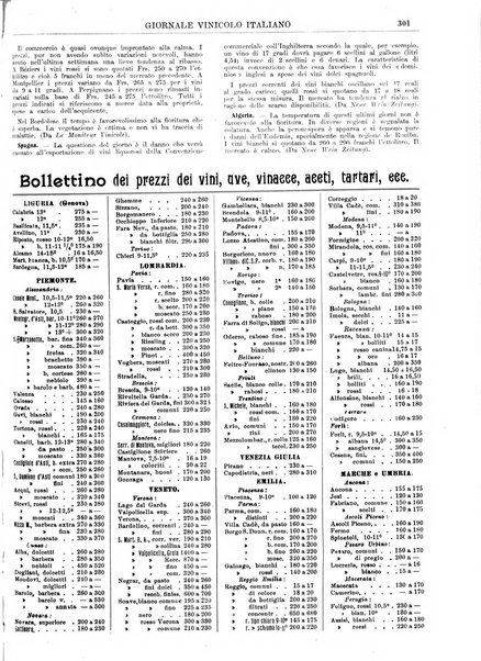 Giornale vinicolo italiano