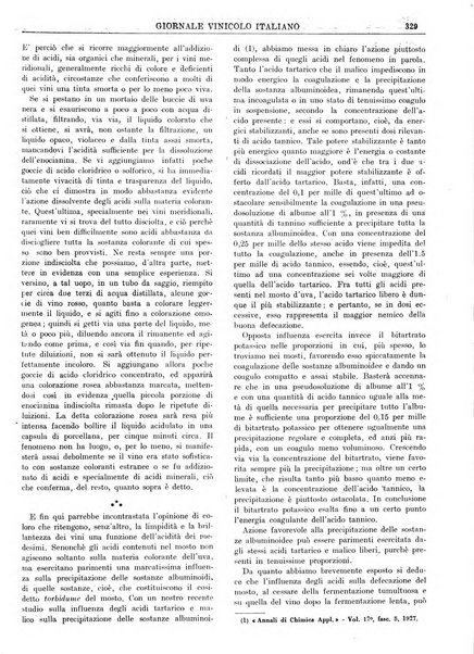 Giornale vinicolo italiano