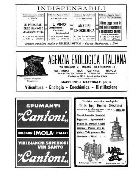 Giornale vinicolo italiano