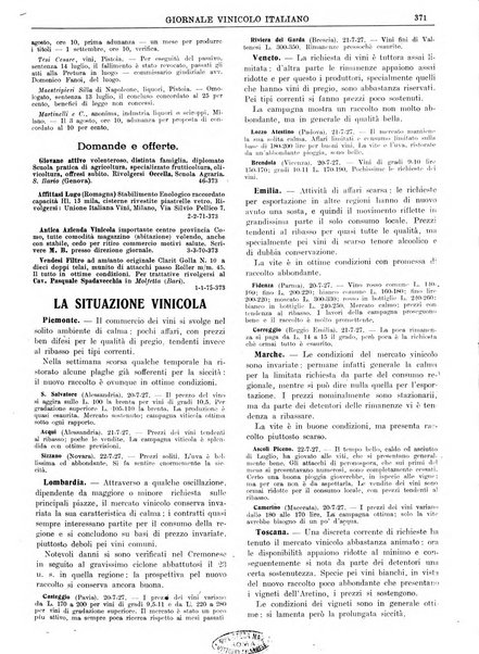 Giornale vinicolo italiano