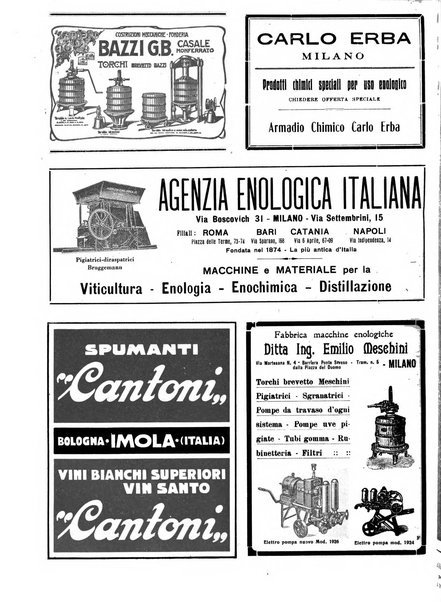 Giornale vinicolo italiano