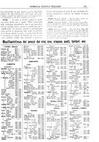 giornale/TO00185283/1927/unico/00000697