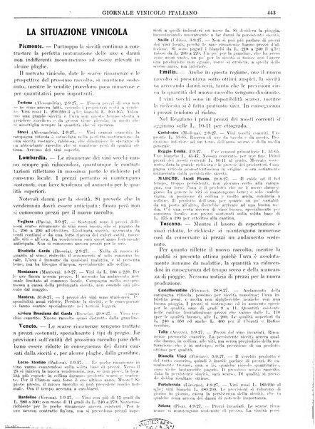 Giornale vinicolo italiano