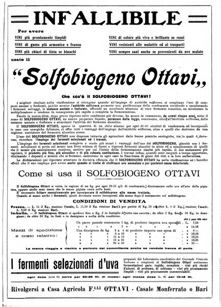 Giornale vinicolo italiano