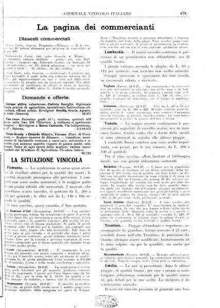 Giornale vinicolo italiano