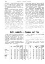 giornale/TO00185283/1927/unico/00000820