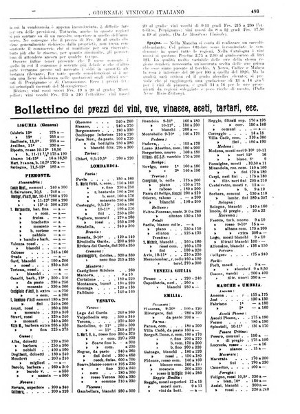 Giornale vinicolo italiano