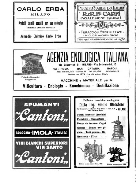 Giornale vinicolo italiano