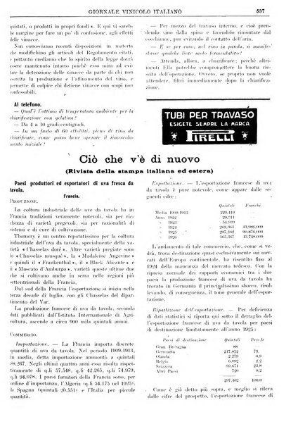 Giornale vinicolo italiano