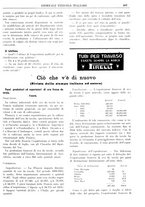 giornale/TO00185283/1927/unico/00000903