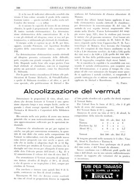 Giornale vinicolo italiano