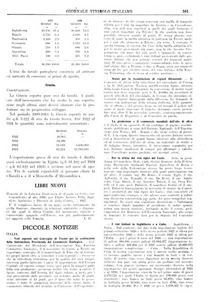 Giornale vinicolo italiano