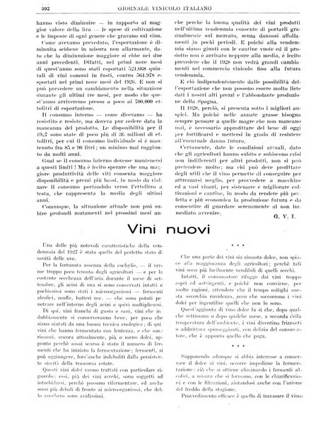 Giornale vinicolo italiano