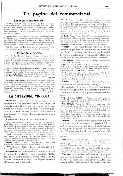 Giornale vinicolo italiano