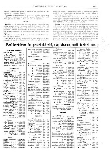 Giornale vinicolo italiano