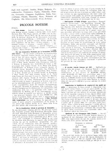 Giornale vinicolo italiano