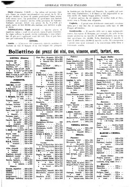 Giornale vinicolo italiano