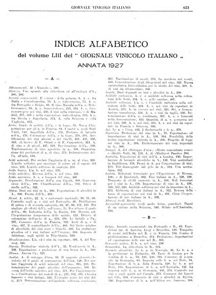 Giornale vinicolo italiano