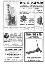 giornale/TO00185283/1927/unico/00001056