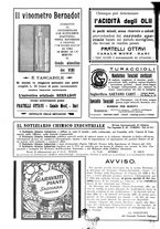 giornale/TO00185283/1928/unico/00000044