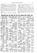 giornale/TO00185283/1928/unico/00000057