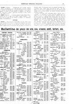 giornale/TO00185283/1928/unico/00000115