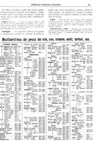 giornale/TO00185283/1928/unico/00000125