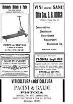 giornale/TO00185283/1928/unico/00000129