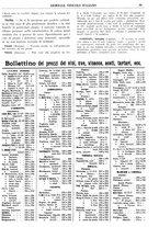 giornale/TO00185283/1928/unico/00000157