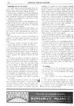 giornale/TO00185283/1928/unico/00000224