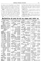 giornale/TO00185283/1928/unico/00000263