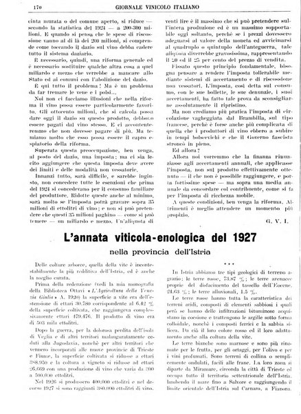 Giornale vinicolo italiano