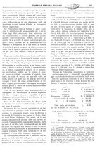 giornale/TO00185283/1928/unico/00000377