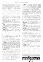 giornale/TO00185283/1929/unico/00000018