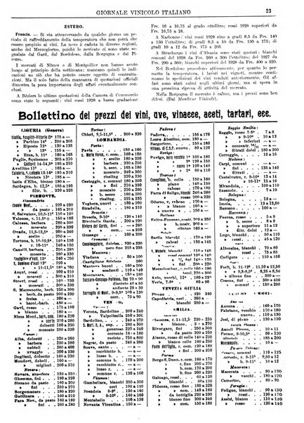 Giornale vinicolo italiano