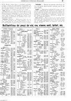 giornale/TO00185283/1929/unico/00000081