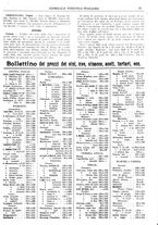 giornale/TO00185283/1929/unico/00000127