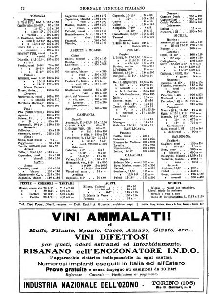 Giornale vinicolo italiano