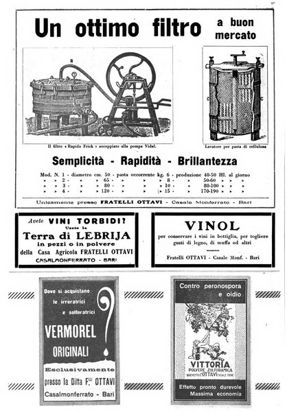 Giornale vinicolo italiano