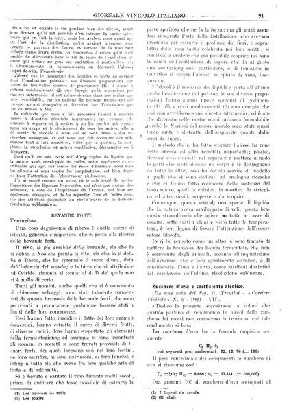 Giornale vinicolo italiano