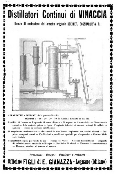 Giornale vinicolo italiano