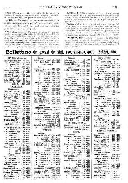 Giornale vinicolo italiano